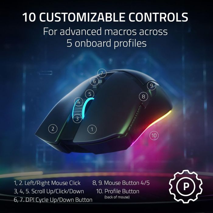 Миша Razer Cobra Pro, RGB, USB-A/WL/BT, чорний
