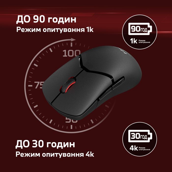 HyperX Pulsefire SAGA PRO, RGB, USB-A/WL/BT, black