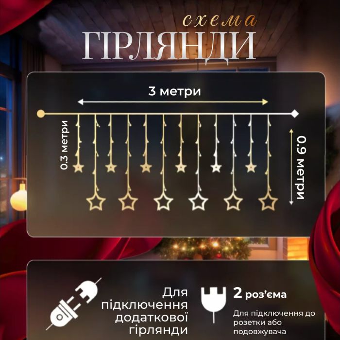 Електрична гірлянда Зірка штора 3*0,9 м 12 на вікно для фотозон синя WYF11BL