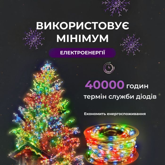 Гірлянда роса на пульті 200 метрів на 2000 led світлодіодів крапля на білому дроті мультиколор 2000L200MWML