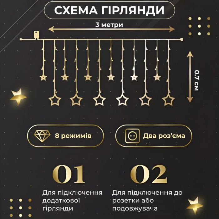 Гірлянда штора 3х0,7 м Зірки на 108 LED лампочок світлодіодна 6 великих та 6 маленьких зірок 9В 8 режимів Жовтий 1733056Y