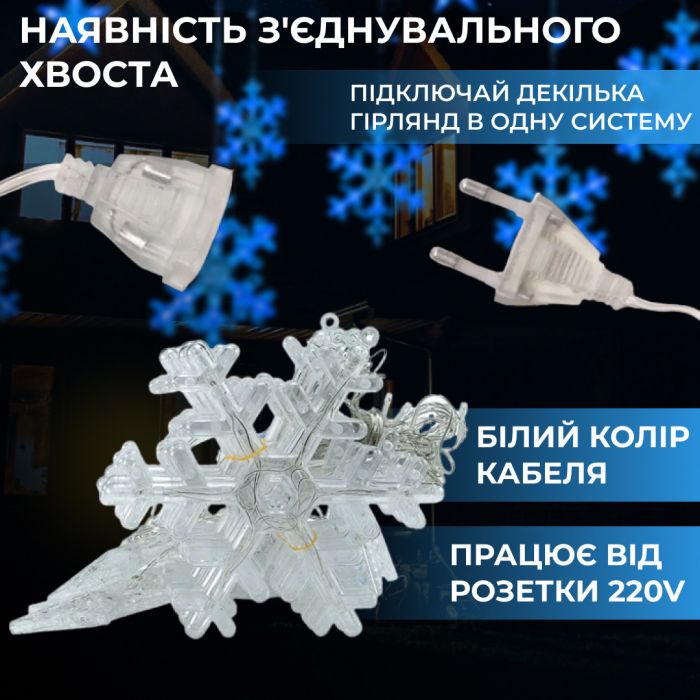 Гірлянда світлодіодна штора GarlandoPro сніжинка і зірка 12 фігур 3х1 м гірлянда зірка Синій 1733062BL