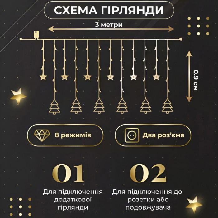 Гірлянда штора світлодіодна GarlandoPro зірка та ялинка 120LED 3х0,9 м 8 режимів Жовтий 1733072Y